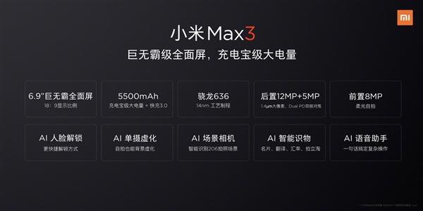 Lista con las características oficiales del Xiaomi Mi Max 3