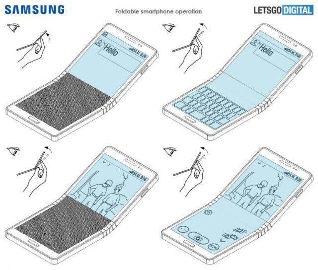 Patente pantalla Samsung Galaxy X
