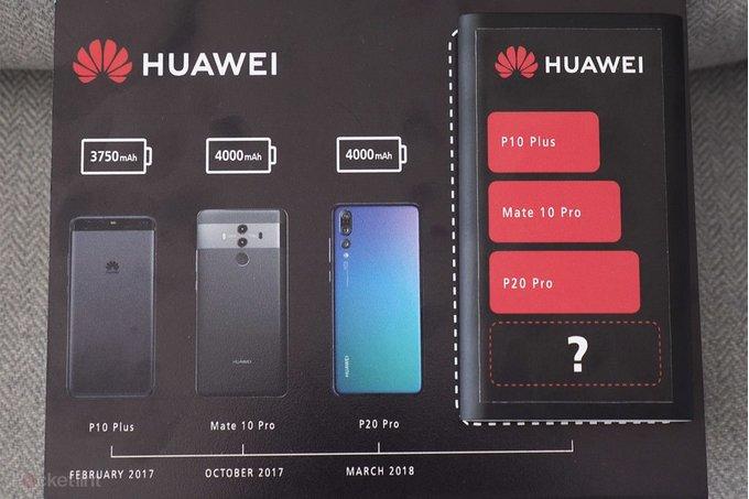 Mayor batería en el Huawei Mate 20 Pro