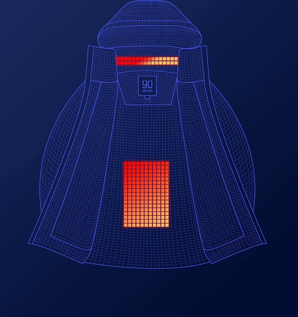 Calefacción en la chaqueta de Xiaomi
