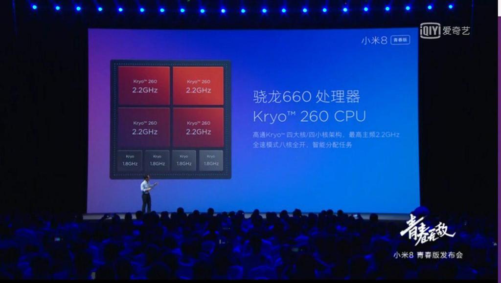 Procesador del Xiaomi Mi 8 Lite