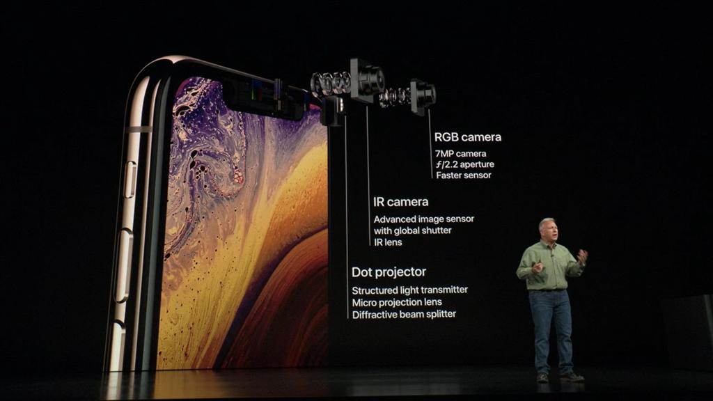 cámara frontal del iPhone Xs