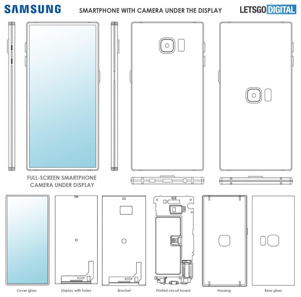 Camara del Samsung Galaxy bajo la pantalla