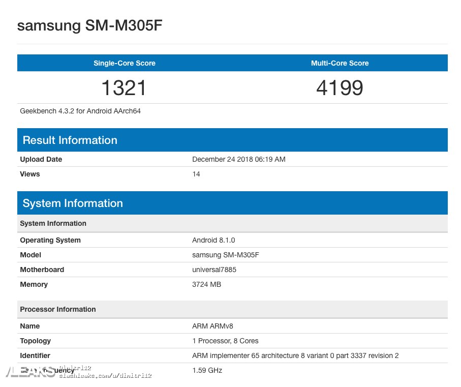 características del Samsung Galaxy M30 en benchmarks