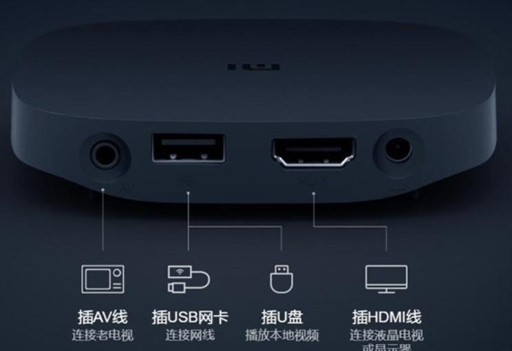 Conexiones integradas en el nuevo reproductor Xiaomi Mi Box 4 SE