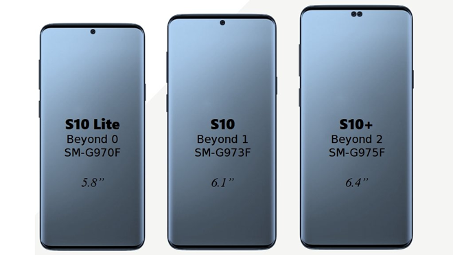 Versiones Samsung Galaxy S10