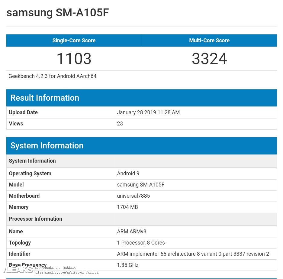 características del Samsung Galaxy A10