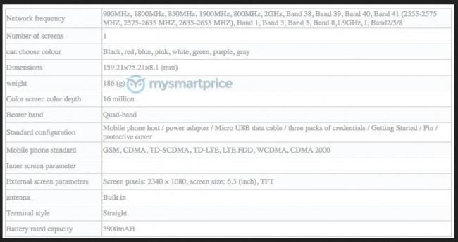 Datos del Redmi Note 7 Pro en TENAA