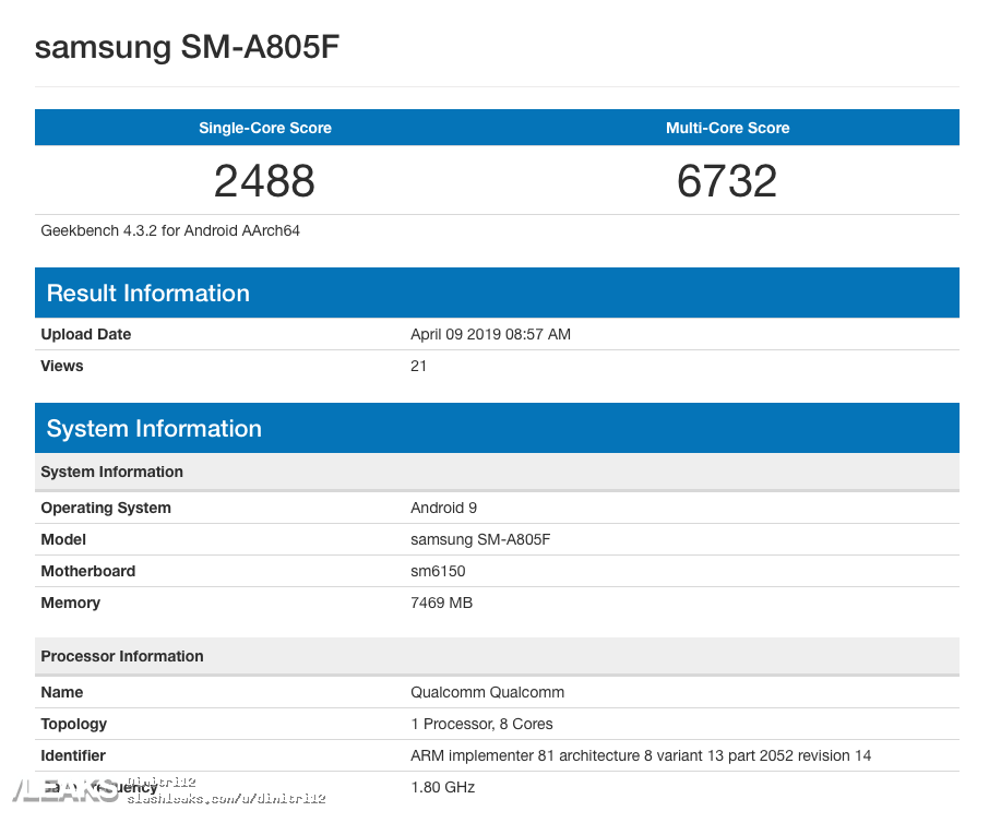 Características del Samsung Galaxy A80