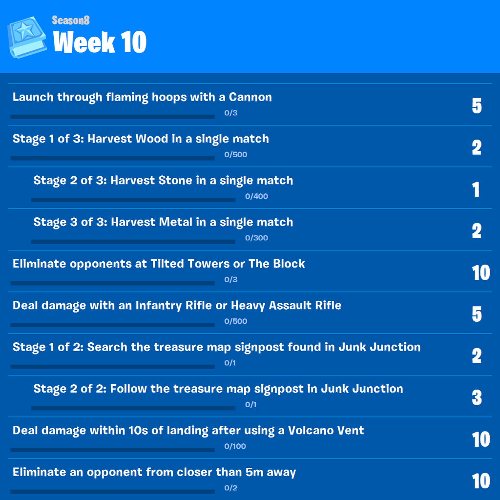 Desafíos semana 10
