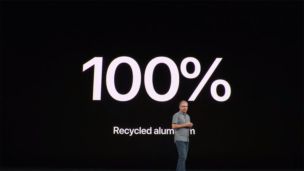 Reciclable Apple iPad