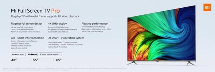 Especificaciones nuevas SmartTV Xiaomi