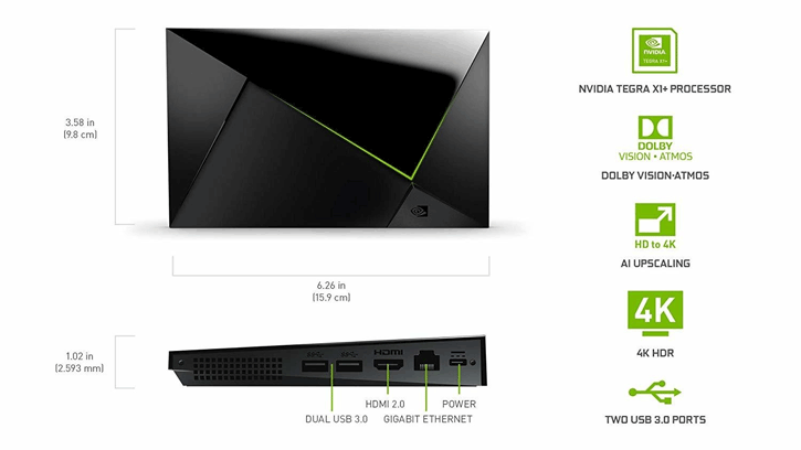Nvidia Shield TV Pro características
