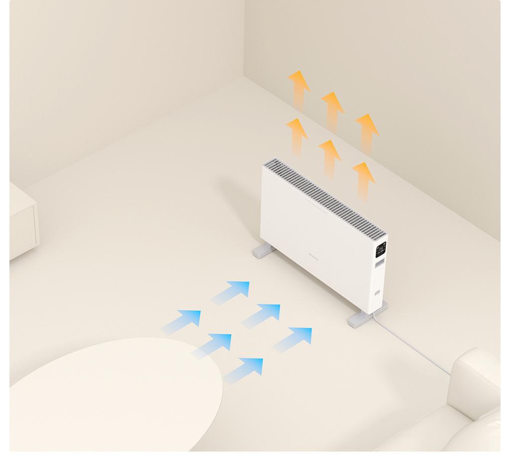 Xiaomi Electric Heater Smart Edition