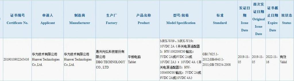 Huawei MatePad Pro en la entidad 3C
