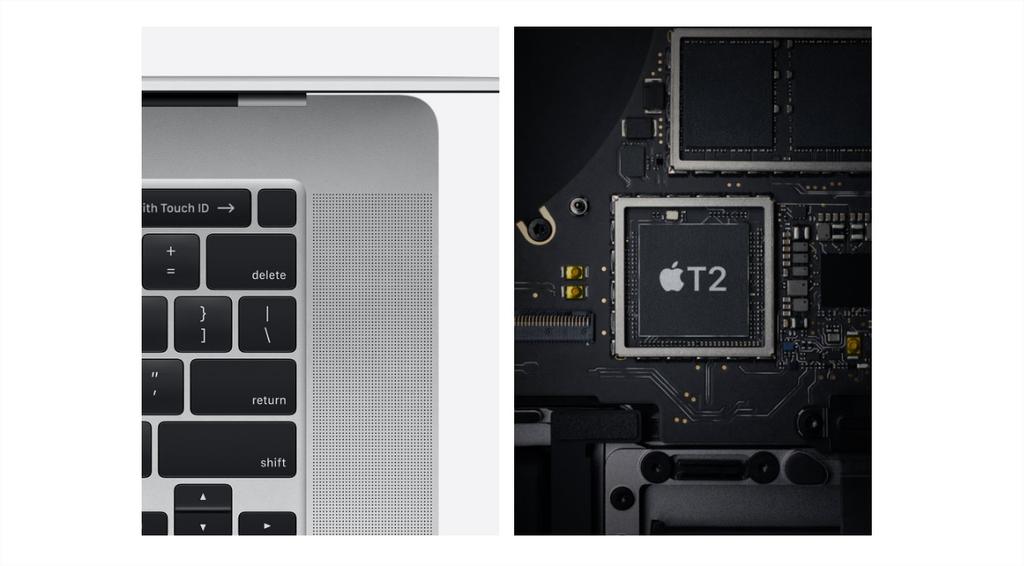 MacBook Pro de 16 pulgadas