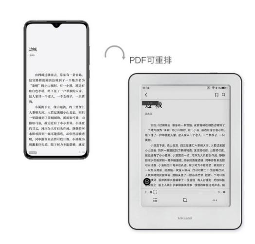 Lector PDF Xiaomi Mi Reader