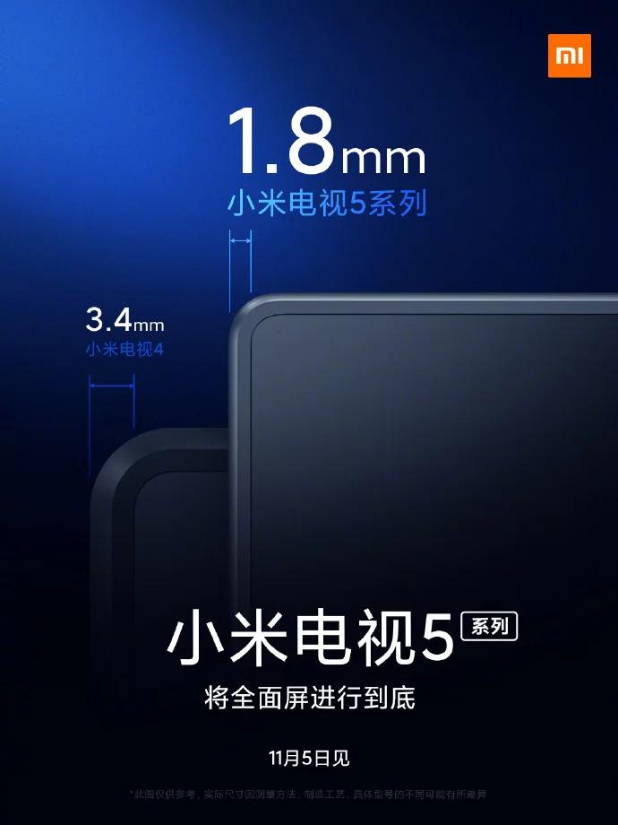 Tamño marco de Xiaomi Mi TV 5